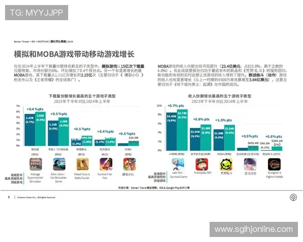 cq9电子游戏技术创新推动行业发展新技术在游戏中的应用与优势 cq9电子游戏技术创新推动行业发展新技术在游戏中的应用与优势