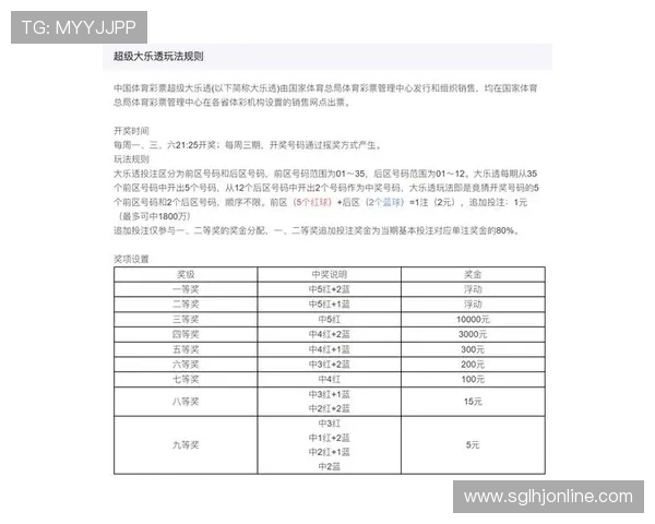 bb电子中奖概率分析帮助玩家科学制定投注策略 bb电子中奖概率分析帮助玩家科学制定投注策略