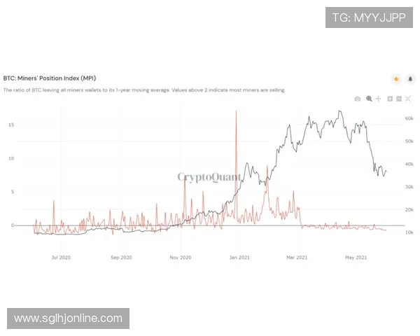 未来发展趋势预测,ag老虎机行业创新与技术升级展望 未来发展趋势预测,ag老虎机行业创新与技术升级展望