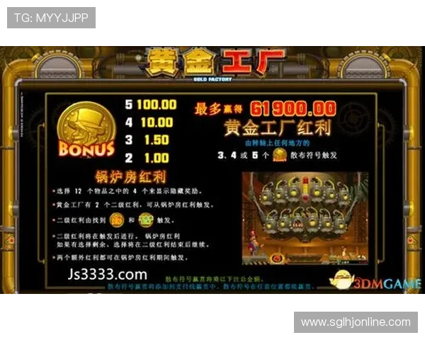 2024年MG电子游戏排行榜前十名详细介绍及玩法攻略指南