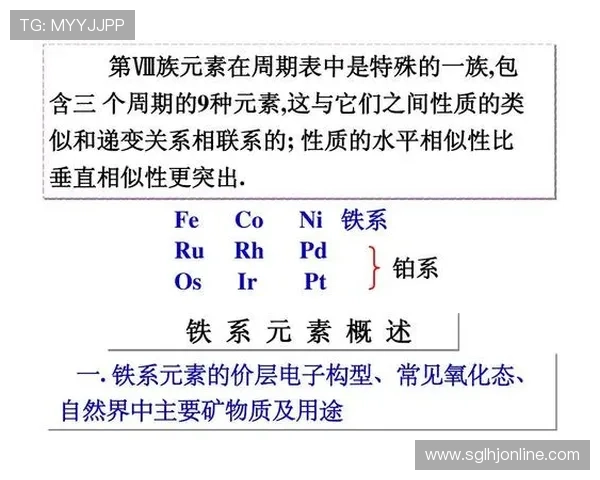 PT的电子排布详解及其在游戏中的应用与优化策略分析